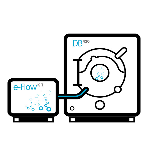 DB420 + e-Flow K Series