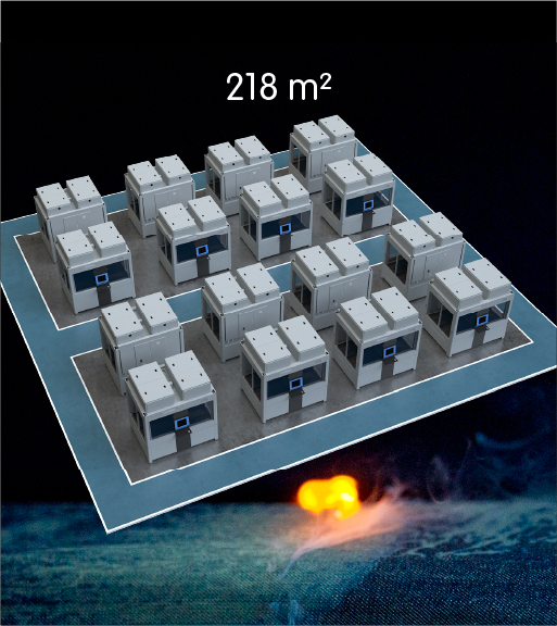 Maximum productivity per square meter